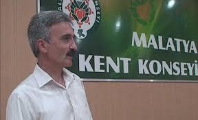 H. Bayram Kaçmazoğlu
