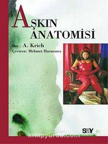 Aşkın Anatomisi