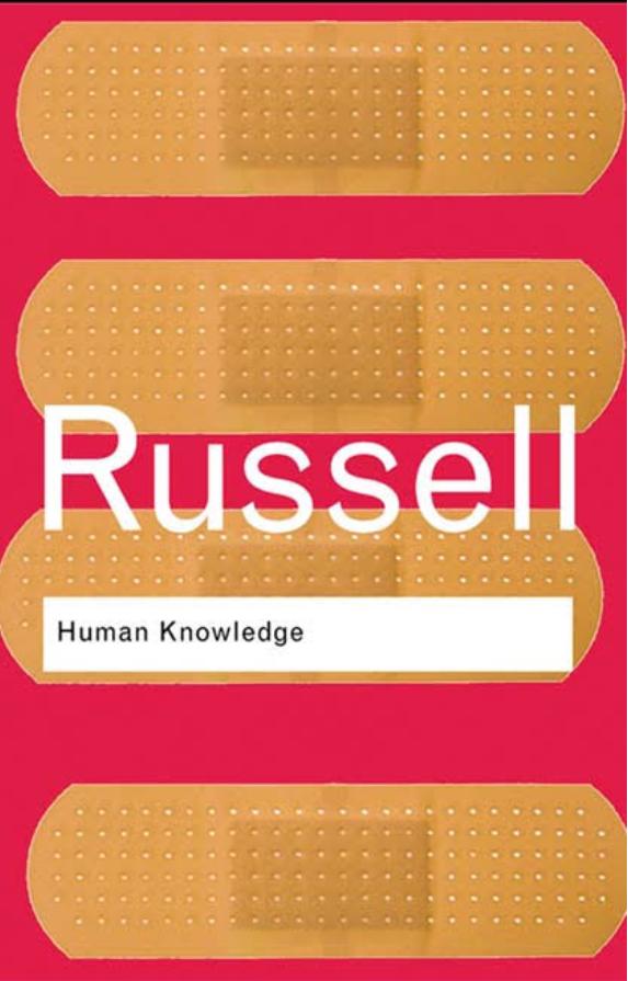 Human Knowledge: Its Scope and Limits