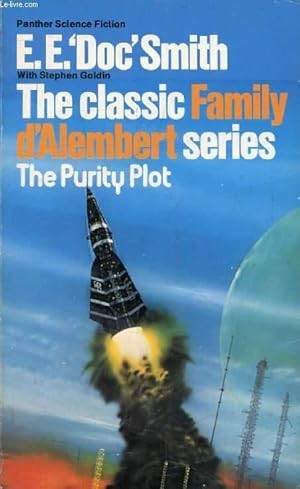 Purity Plot