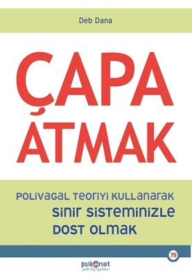 Çapa Atmak