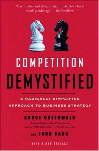 Competition demystified