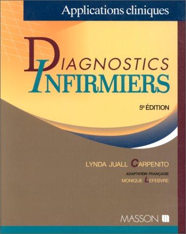 Diagnostics infirmiers