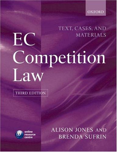 EC competition law