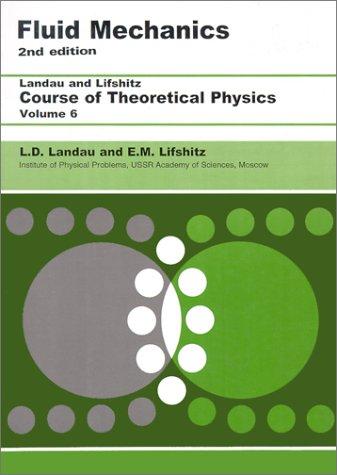 Fluid Mechanics