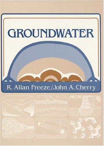 Groundwater