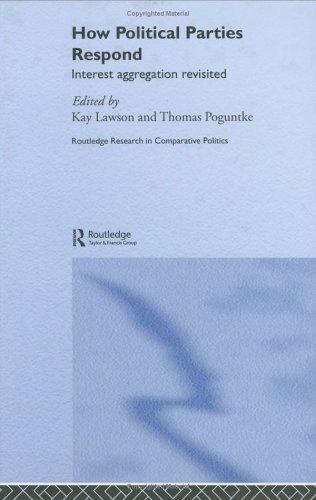 HOW POLITICAL PARTIES RESPOND: INTEREST AGGREGATION REVISITED; ED. BY KAY LAWSON
