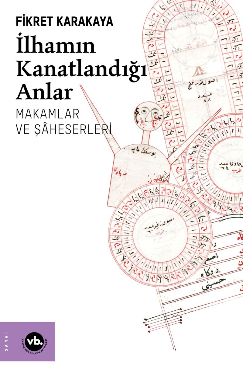 İlhamın Kanatlandığı Anlar Makamlar ve Şaheserleri