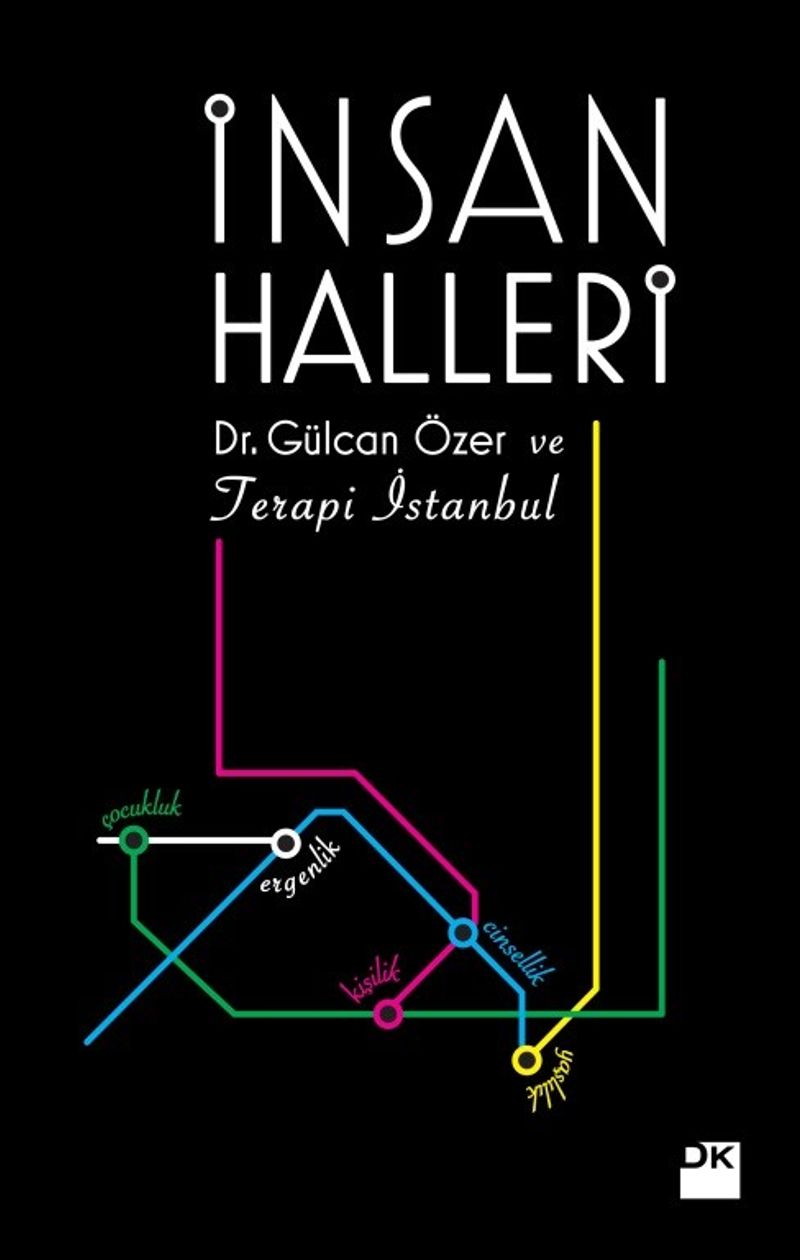 İnsan Halleri