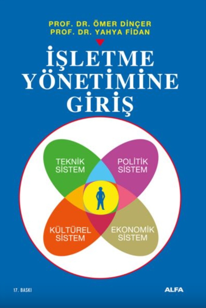 İşletme Yönetimine Giriş