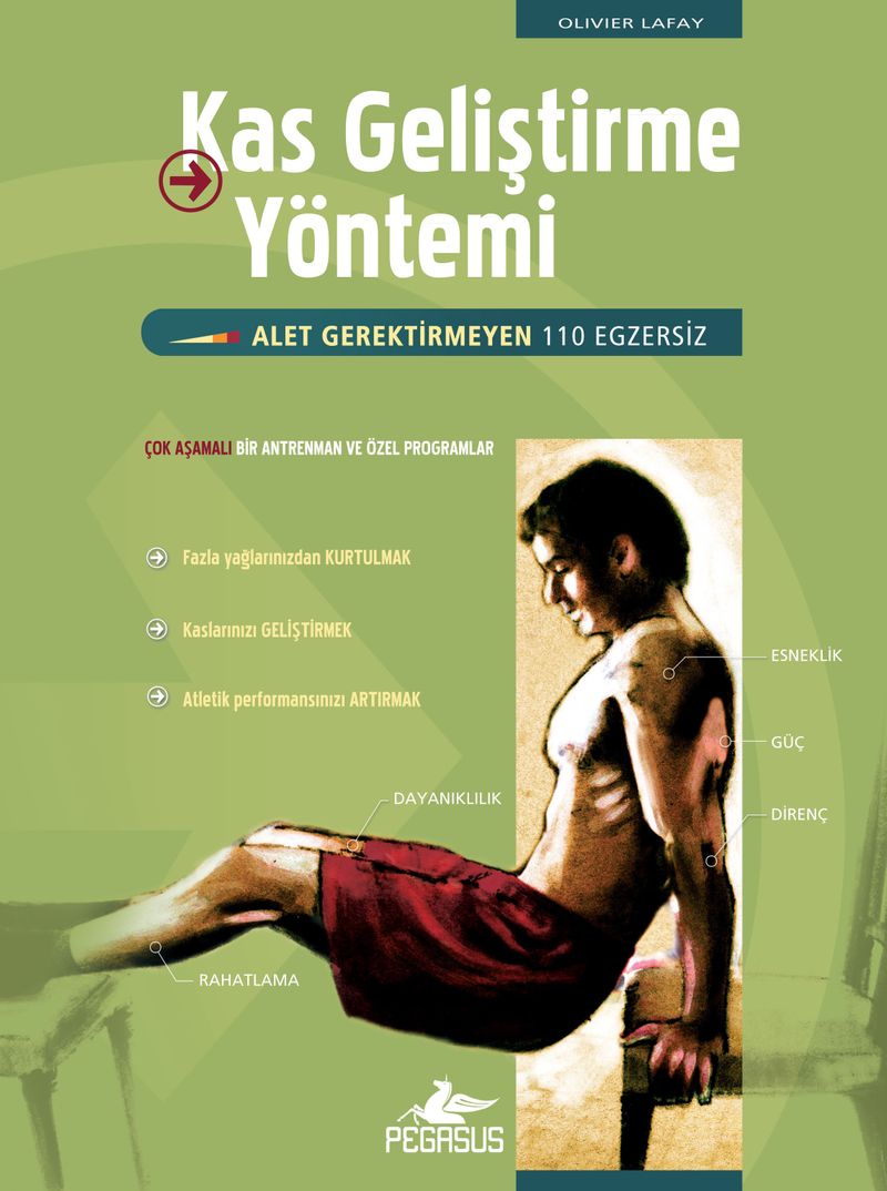 Kas Geliştirme Yöntemi  Alet Gerektirmeyen 110 Egzersiz