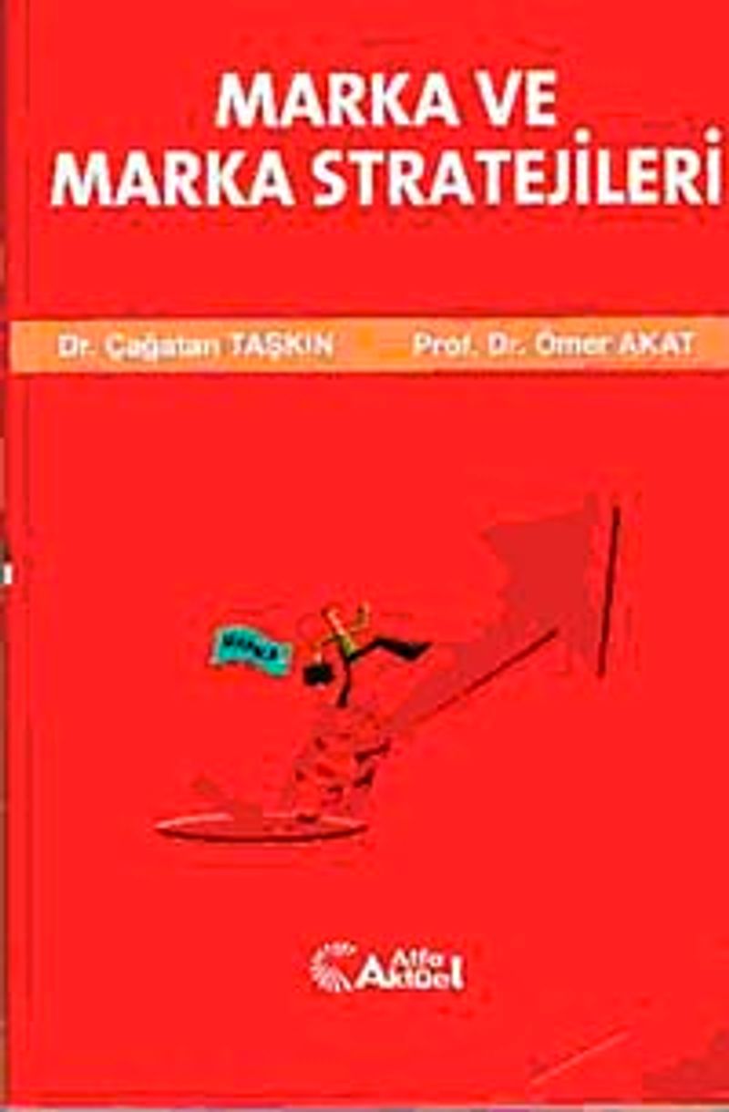 Marka ve Marka Stratejileri