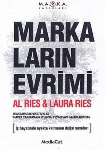 Markaların Evrimi