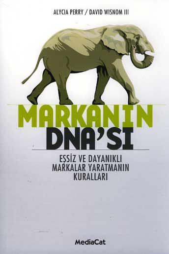 Markanın Dna'sı