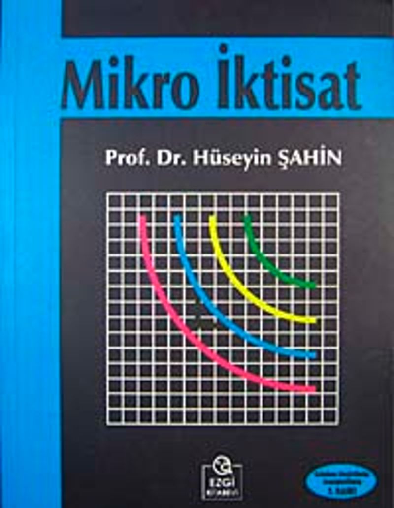 Mikro İktisat