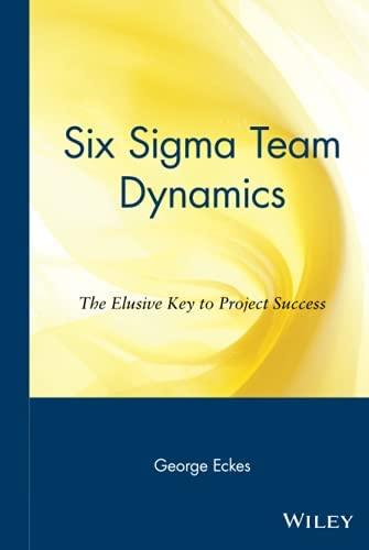 Six Sigma Team Dynamics
